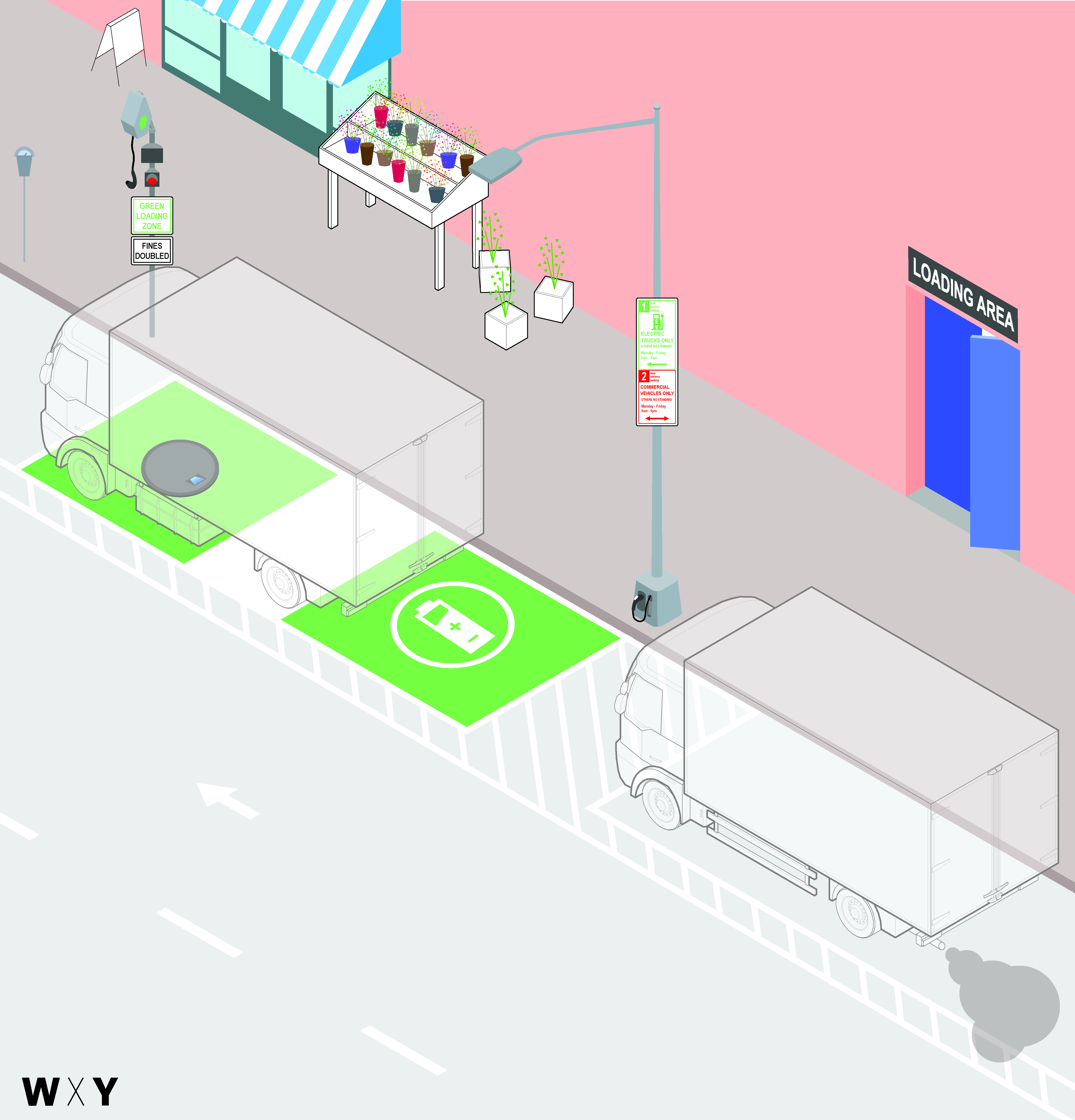 Rendering of a Green Loading Zone (WXY)