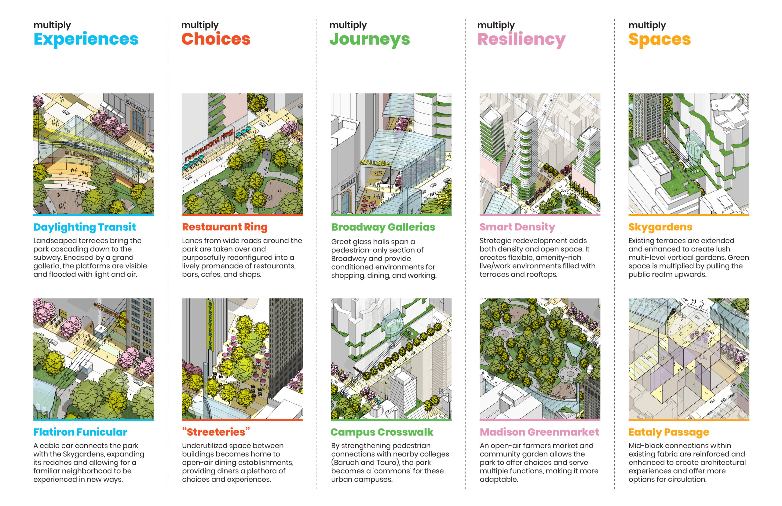 Urban Jungle: Utilizing Cityscape Elements