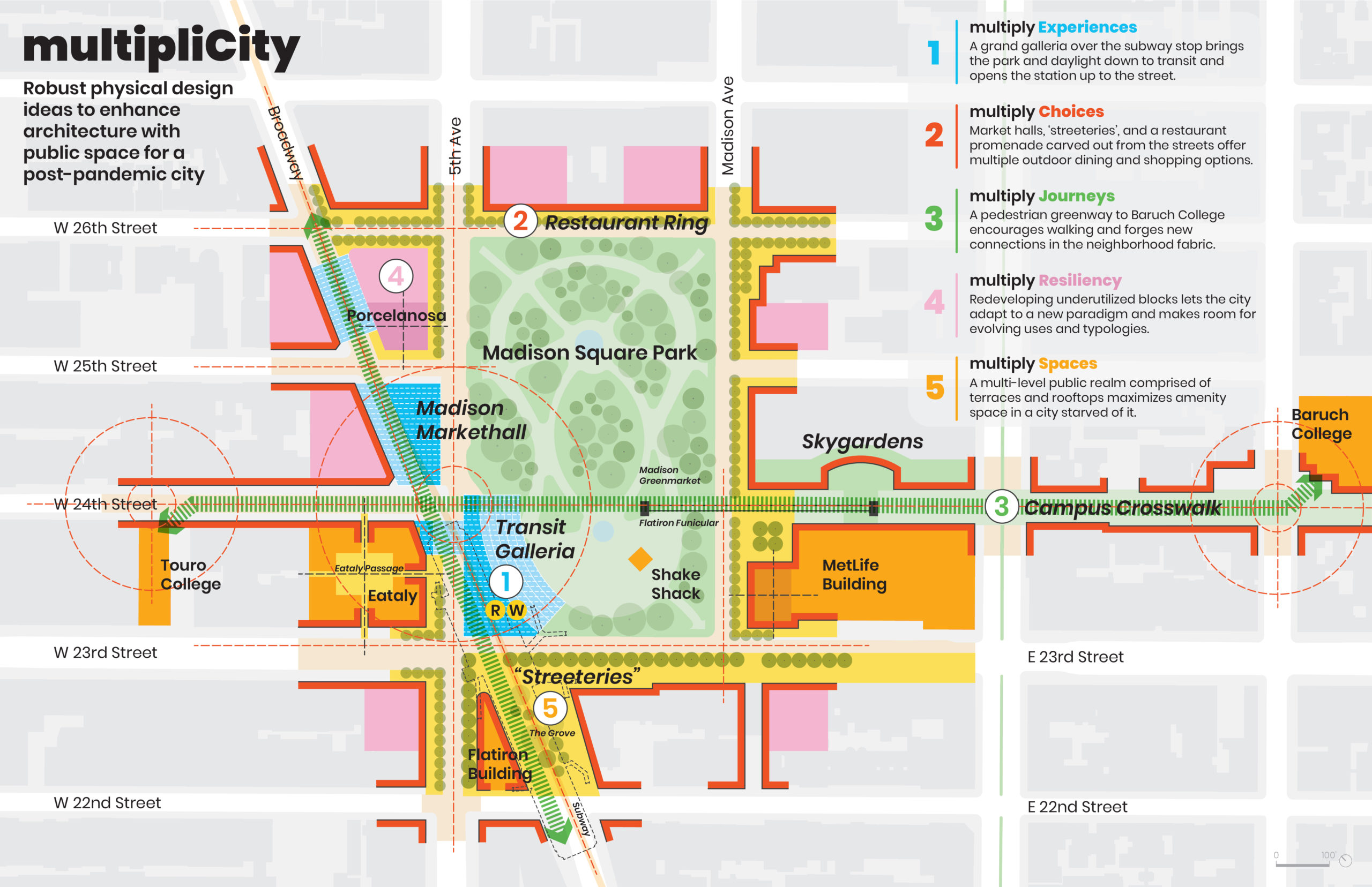 Modernist City Planning Ideals: A Roadmap To Decline?