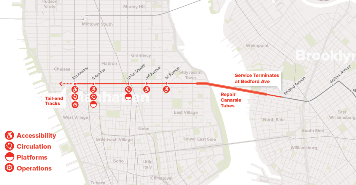 Proposed L train station improvements (RPA)