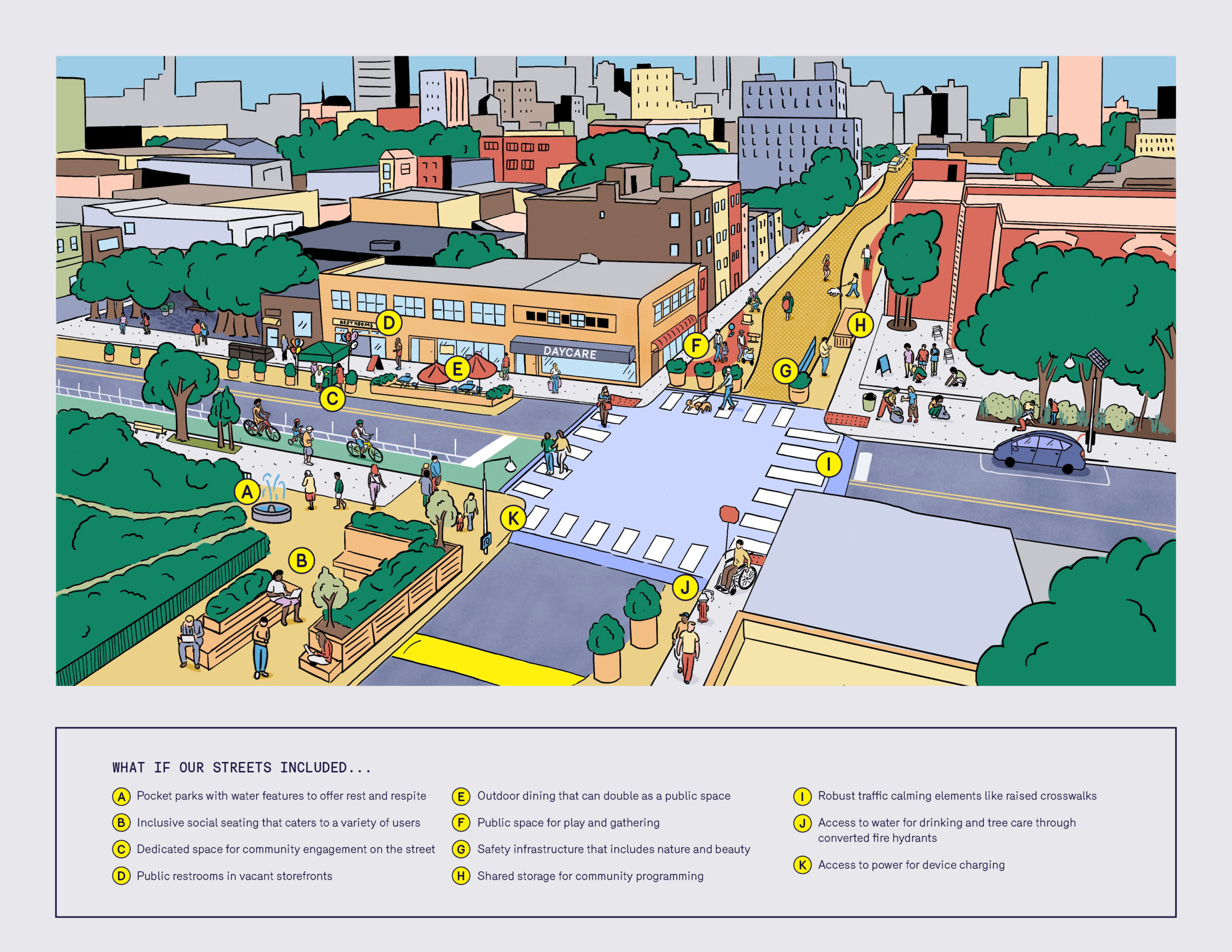 4 Elements of Parking Lot Design That Must Be Prioritized