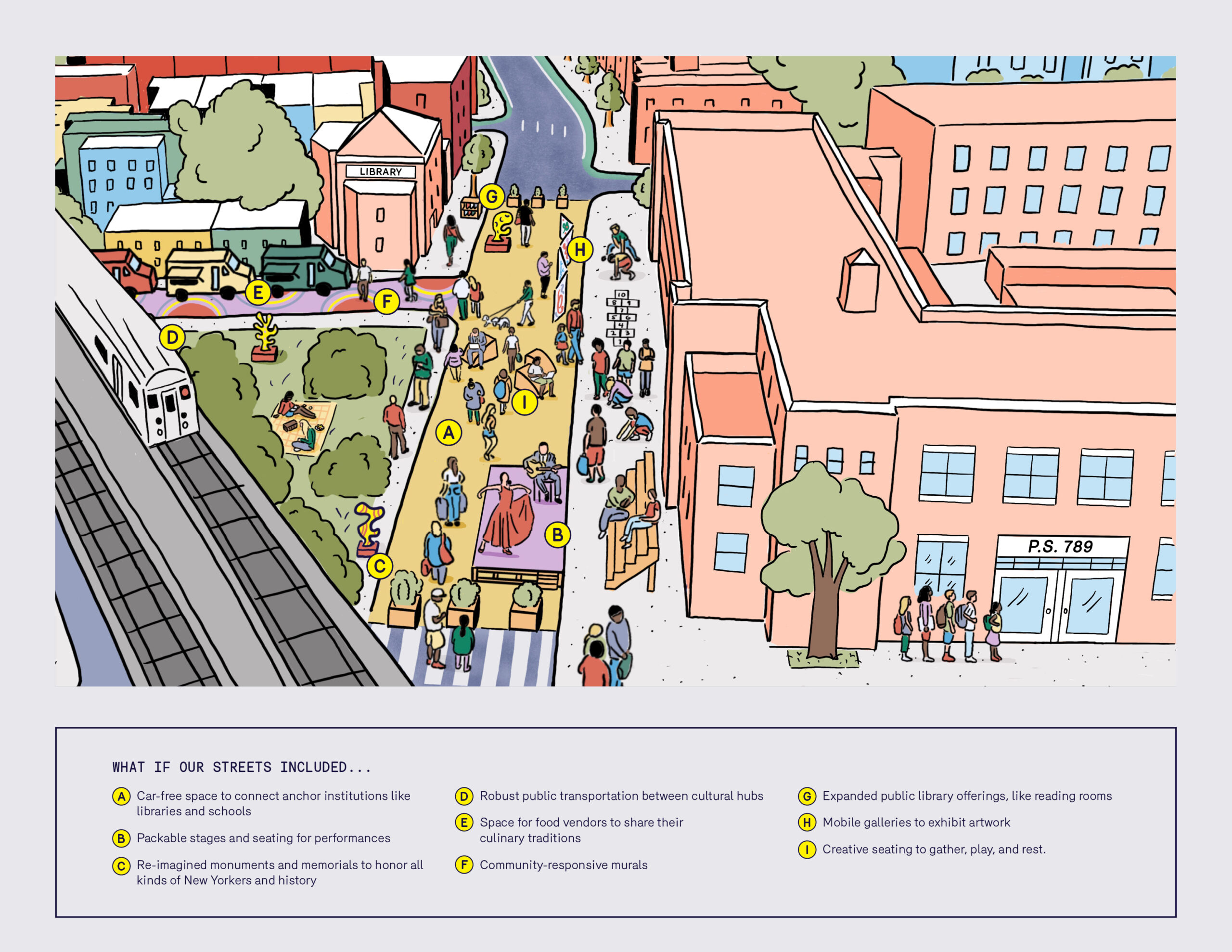 Streets Ahead Illustrations Web Culture Scaled 