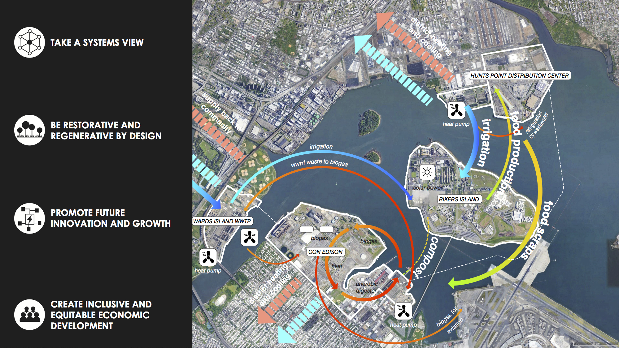 Closes 2 Facilities, Scraps Plans for 42 New Buildings: Report